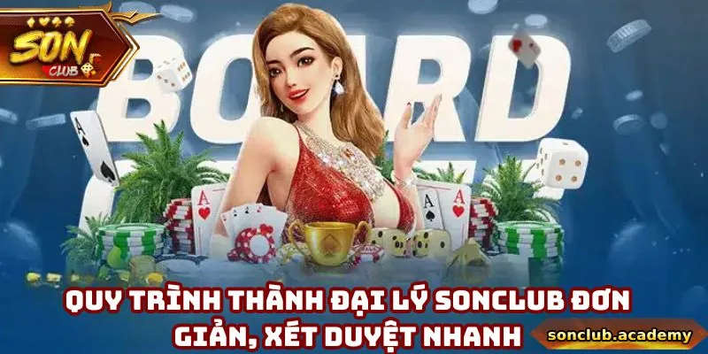 3 thao tác trở thành đối tác cực nhanh, an toàn ngay lần đầu