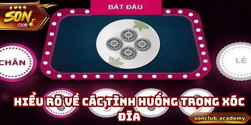 Các tình huống trong game mà người chơi cần hiểu rõ